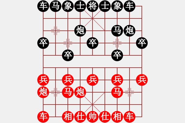 象棋棋譜圖片：2020.1.21.4評(píng)測先勝8-1常濱過宮炮 - 步數(shù)：10 