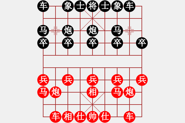 象棋棋譜圖片：地球村小貓(7段)-和-弈樂(9段) - 步數(shù)：10 