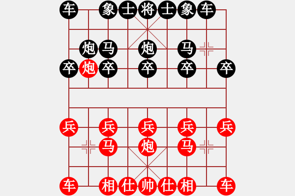 象棋棋譜圖片：象棋愛(ài)好者挑戰(zhàn)亞艾元小棋士 2024-01-2 - 步數(shù)：8 