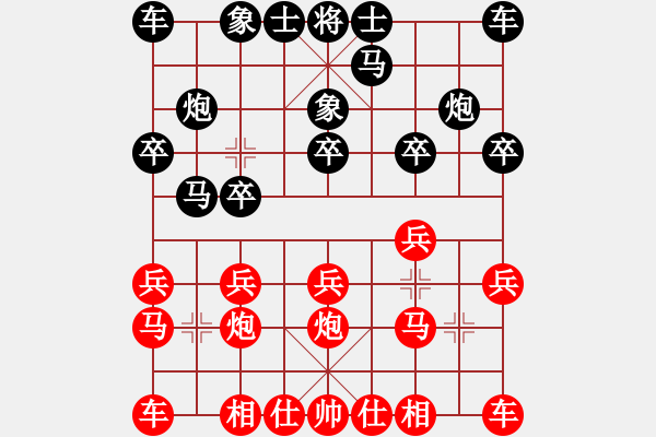 象棋棋譜圖片：悟智(2段)-和-弈名金人(7段) - 步數(shù)：10 