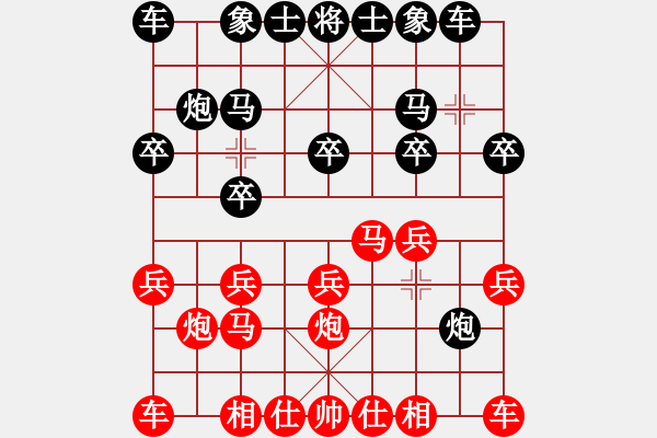 象棋棋譜圖片：印尼 努哈迪．尤瑪?shù)?負(fù) 日本 服部亞光 - 步數(shù)：10 