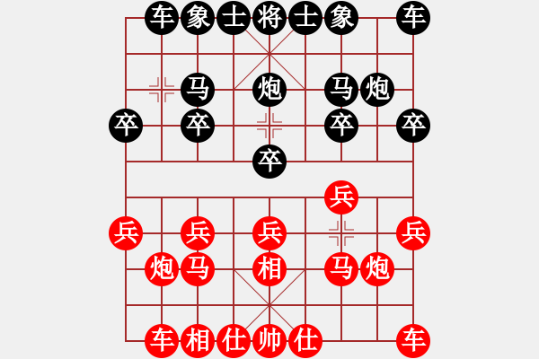 象棋棋譜圖片：隨心所欲(業(yè)余五級(jí)）勝 何老究（業(yè)余四級(jí)） - 步數(shù)：10 