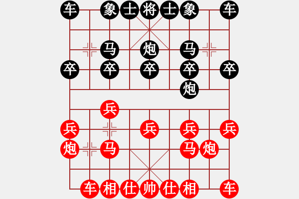 象棋棋譜圖片：八嘎喇叭奧[2823468700] -VS- 田園風(fēng)光[535720335] - 步數(shù)：10 