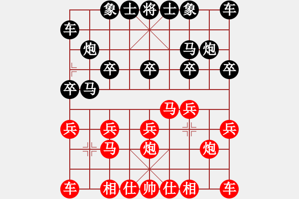 象棋棋譜圖片：湘鋼周益民(5段)-負-wxhwxy(7段) - 步數(shù)：10 