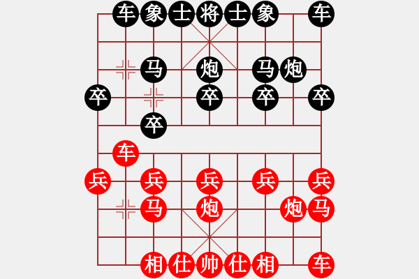 象棋棋譜圖片：西北小俠(9星)-勝-亂世輪回(8星) - 步數(shù)：10 