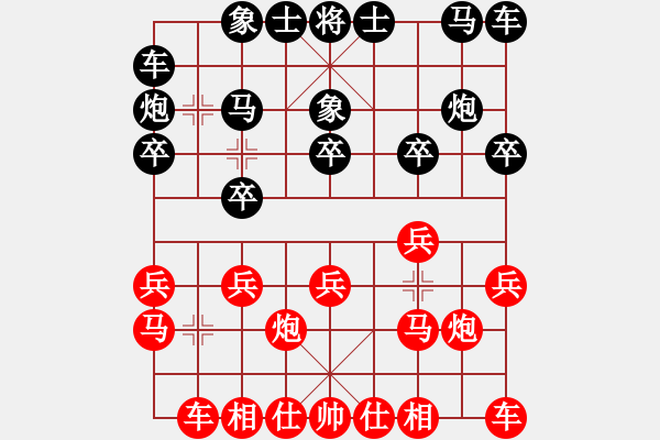 象棋棋譜圖片：弱點(diǎn)(5段)-負(fù)-taizihe(1段) - 步數(shù)：10 