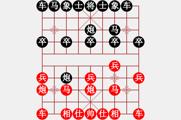 象棋棋譜圖片：董興根         先勝 顧韜           - 步數(shù)：10 