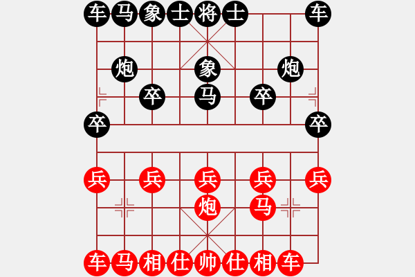 象棋棋譜圖片：bbboy002(3舵)-勝-雨天同棋(7舵) - 步數(shù)：10 