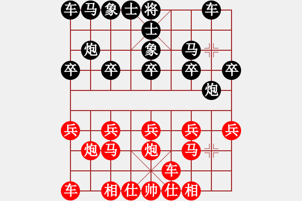 象棋棋譜圖片：橫才俊儒[292832991] -VS- ②O①彡①④[316604483] - 步數(shù)：10 