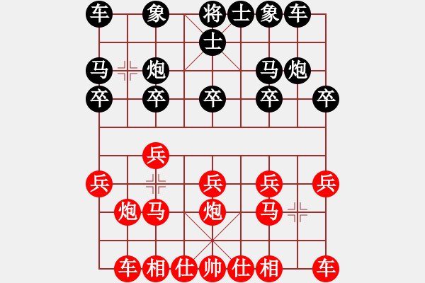 象棋棋譜圖片：進(jìn)兵對(duì)卒底炮（紅還中跑黑進(jìn)馬）nzbdwmsuna勝hypls - 步數(shù)：10 