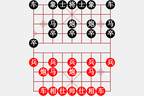 象棋棋譜圖片：意悠心輕[38090586] -VS- 大發(fā)[1345684759] - 步數(shù)：10 