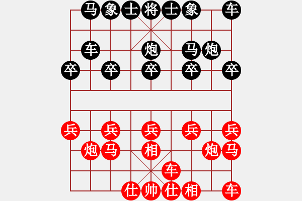 象棋棋譜圖片：眏眏眏(9段)-負-kiss(7段) - 步數(shù)：10 