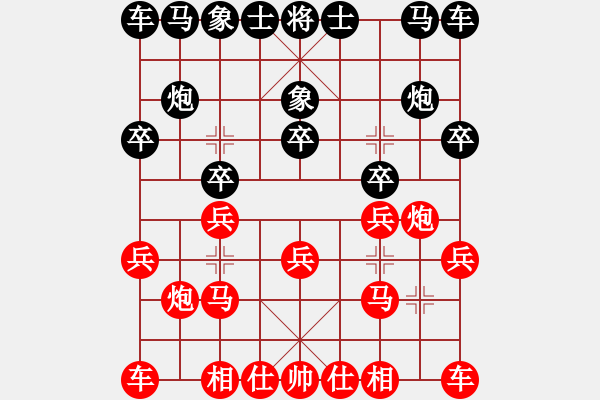 象棋棋譜圖片：百思不得棋解[575644877] -VS- 憤怒的牛[1791520271] - 步數(shù)：10 