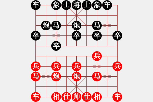 象棋棋譜圖片：《果斷有力，速戰(zhàn)速?zèng)Q！》金庸平川【先負(fù)】寧波戚文卿(2015-2-11弈于大師網(wǎng)高級(jí)棋室) - 步數(shù)：10 