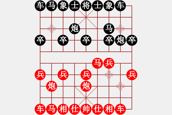 象棋棋譜圖片：玄機(jī)逸士 先勝 快刀 - 步數(shù)：10 