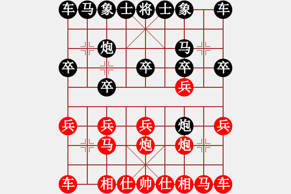 象棋棋譜圖片：孝惠皇后vs天空ブン美妙は★ - 步數(shù)：10 