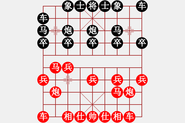 象棋棋譜圖片：★棋壇尊者★[407612993] -VS- 瑤池仙子[2449569184] - 步數(shù)：10 