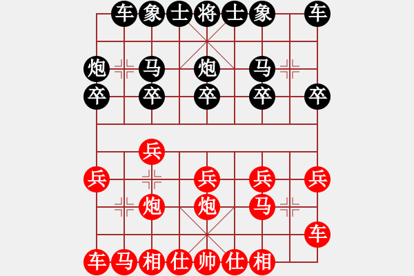 象棋棋譜圖片：20140727 爛柯山樵夫[971768490] -1412 大哥[1123679186] - 步數(shù)：10 