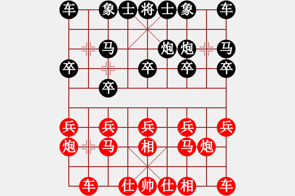 象棋棋譜圖片：西北小俠(9星)-和-大帥張作霖(9星) - 步數：10 