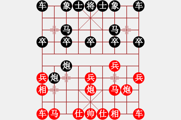 象棋棋譜圖片：2480局 C01-中炮七路馬對(duì)屏風(fēng)馬-司馬懿(2350) 先負(fù) 旋風(fēng)引擎23層(2848) - 步數(shù)：10 