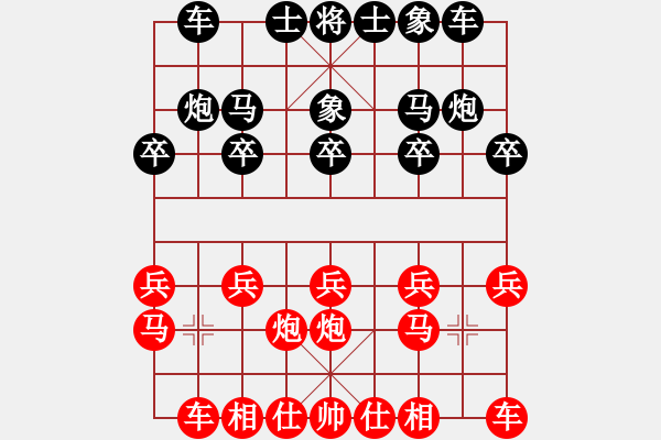 象棋棋譜圖片：《學習大師后手》屏風馬進7卒炮8進1破五六炮邊馬左車過河 - 步數(shù)：10 