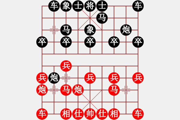 象棋棋譜圖片：葬心紅負水調(diào)歌頭哥哥〖仙人指路進右馬對飛象〗 - 步數(shù)：10 