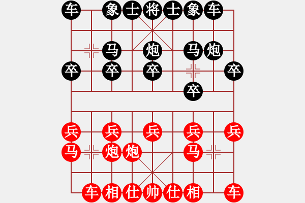 象棋棋譜圖片：第六輪源村鎮(zhèn)一隊康弘先負(fù)山水田園隊左代元 - 步數(shù)：10 