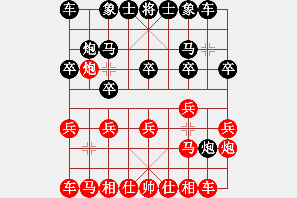 象棋棋譜圖片：羅漢七(9星)-和-chinagxlz(7星) - 步數(shù)：10 