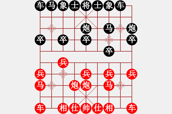 象棋棋譜圖片：窩心車自殺 - 步數(shù)：10 