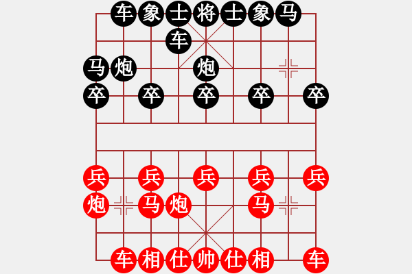 象棋棋譜圖片：碧桂園杯特約棋迷海選賽場 小山羊兒 先負(fù) 金庸武俠苗人鳳 - 步數(shù)：10 