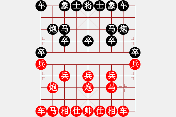 象棋棋譜圖片：花仙子[紅] -VS- ★≈※康※[黑] - 步數(shù)：10 