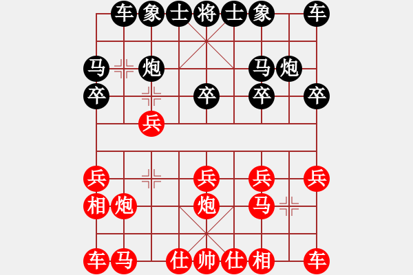 象棋棋譜圖片：仙人指路對右邊馬（旋風(fēng)14層先勝巫師大師級） - 步數(shù)：10 