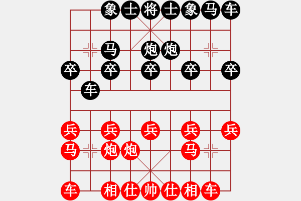 象棋棋譜圖片：3083232(校尉) 勝 3387547(將軍) - 步數(shù)：10 