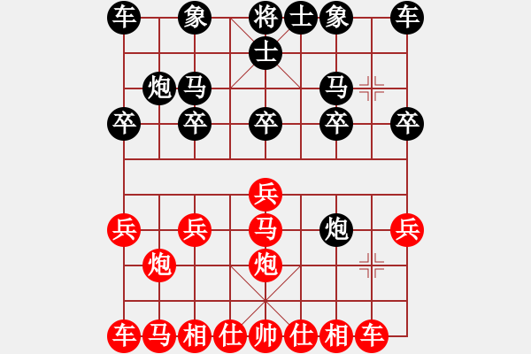 象棋棋譜圖片：再施野戰(zhàn)術(shù)：雙炮過(guò)河 大刀剜心 - 步數(shù)：10 