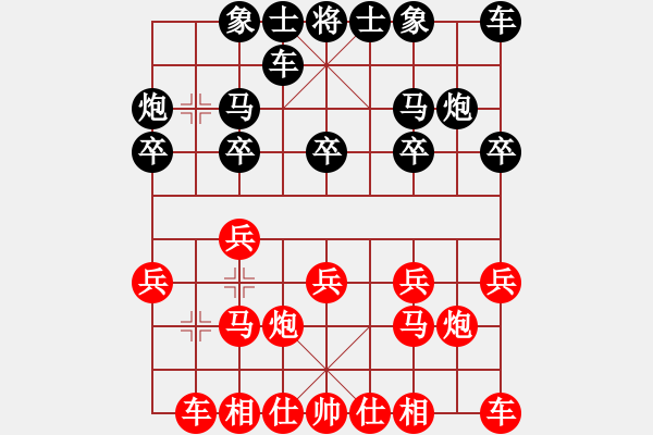 象棋棋谱图片：XiangqiStudy Opening 学习象棋开局62：仕角炮对进马 - 步数：10 