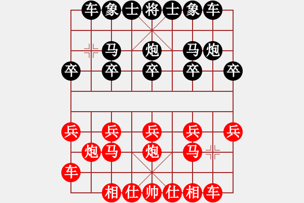 象棋棋譜圖片：20231015朱書(shū)槐先對(duì)劉宇宸.XQF - 步數(shù)：10 