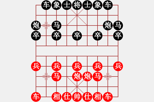 象棋棋谱图片：张婷婷 先和 王文君 - 步数：10 