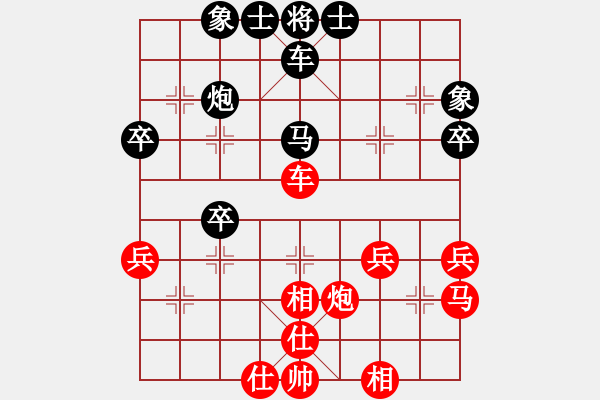 象棋棋譜圖片：花江狗肉(6舵)-負-bbboy002(3舵) - 步數(shù)：40 