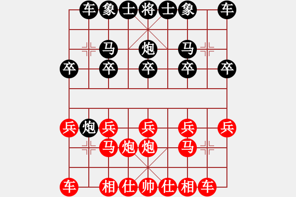 象棋棋譜圖片：3083232(都尉) 勝 850969(縣丞) - 步數(shù)：10 