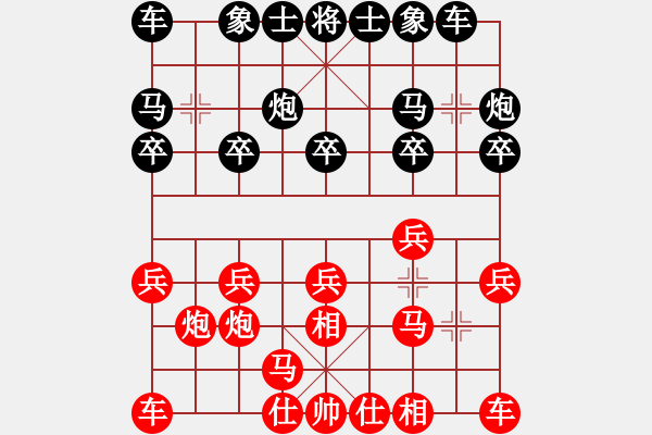 象棋棋譜圖片：布衣少俠[423226108] -VS- 冷血飄香[1023998486] - 步數(shù)：10 