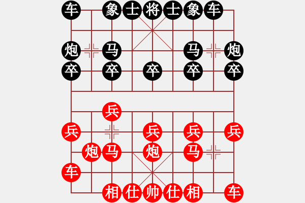 象棋棋譜圖片：2014郴陽杯象棋大賽4輪：彭運兵 負(fù) 劉斌 - 步數(shù)：10 