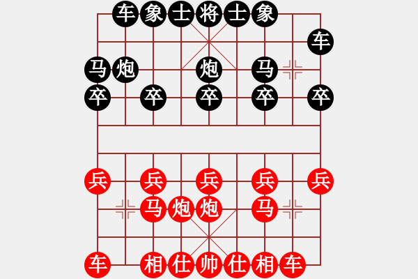 象棋棋譜圖片：奕棋納涼[704045488] -VS- 12345[1968953389] - 步數(shù)：10 