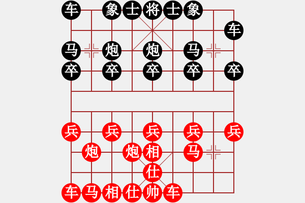 象棋棋譜圖片：潢川山虎（先負）戚文卿 - 步數：10 