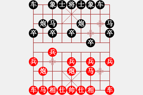 象棋棋譜圖片：上海新華(5舵)-負-bbboy002(2舵) - 步數(shù)：10 