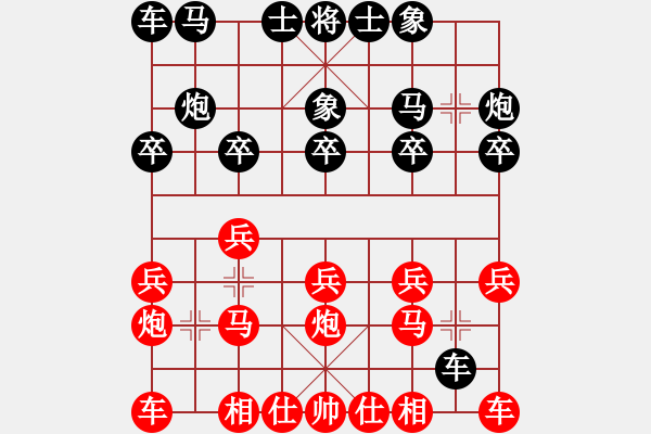 象棋棋譜圖片：王天一先勝李翰林 - 步數(shù)：10 