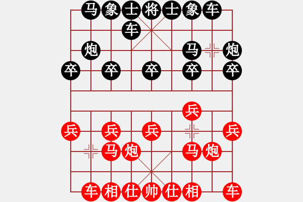 象棋棋譜圖片：11454局 A50-仕角炮局-旋九專雙核-傻瓜 紅先負(fù) 小蟲引擎24層 - 步數(shù)：10 