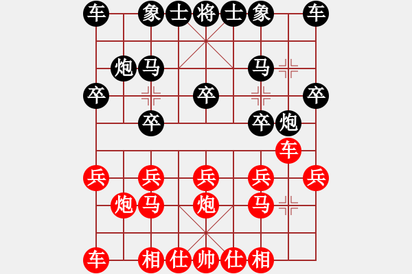 象棋棋譜圖片：荊柯(7段)-勝-阿爾山騎士(3段) - 步數(shù)：10 