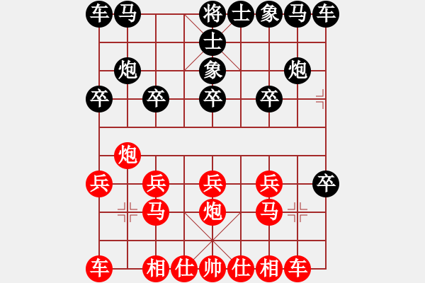 象棋棋譜圖片：葬心紅勝leungdwiu梁【中炮局】 - 步數(shù)：10 