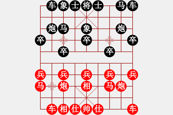 象棋棋譜圖片：山雞(6級)-和-xueweijieb(9級) - 步數(shù)：10 