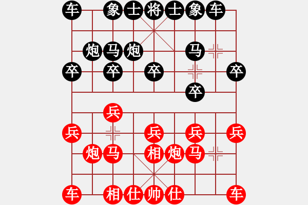 象棋棋譜圖片：王昊 先和 尚培峰 - 步數(shù)：10 